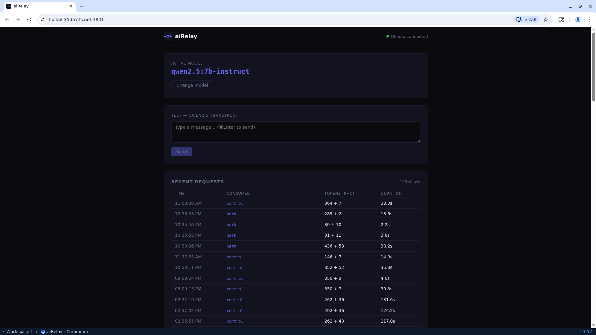 aiRelay dashboard