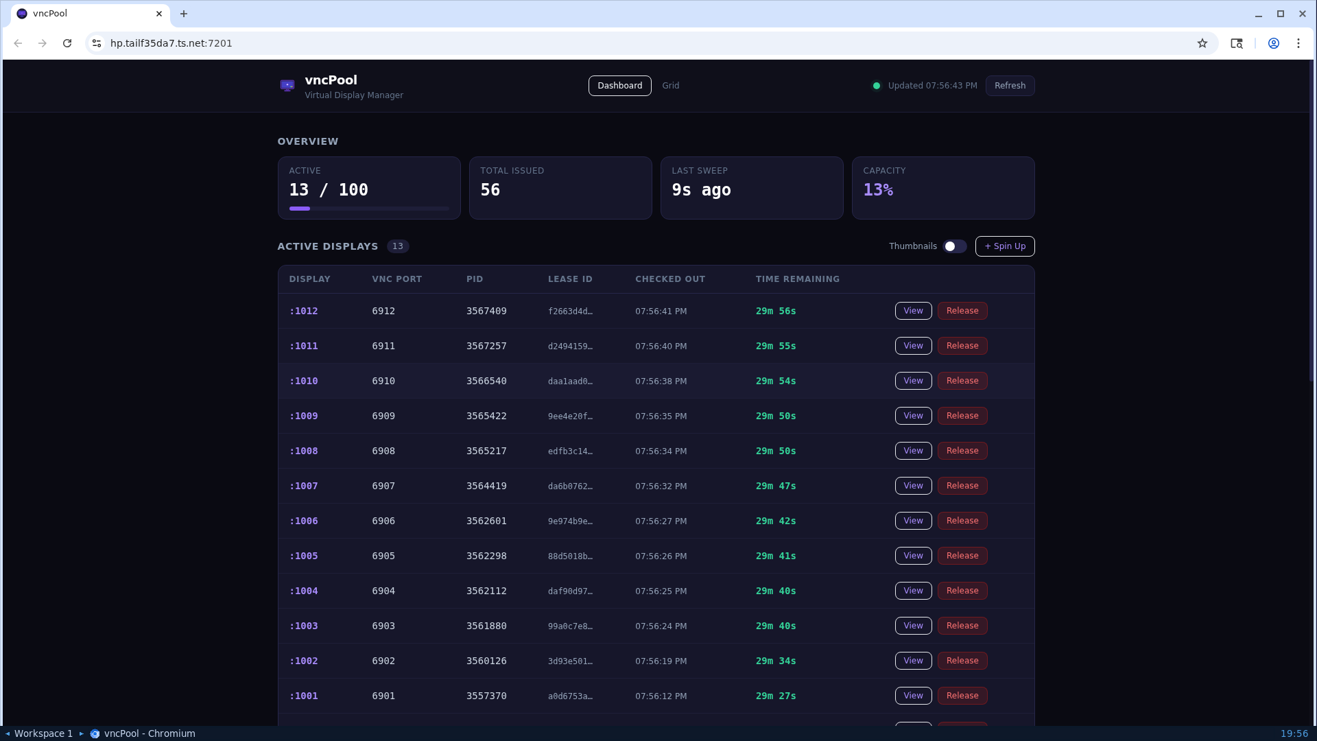 vncPool virtual desktop sessions